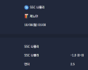 2025-10-06 [Serie A] SSC 나폴리 VS 제노아 분석