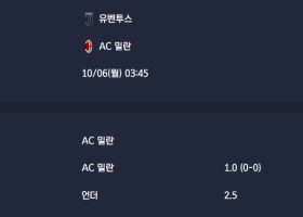 2025-10-06 [Serie A] 유벤투스 VS AC 밀란 분석