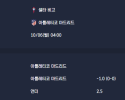 2025-10-06 [LaLiga] 셀타 비고 VS 아틀레티코 마드리드 분석
