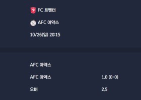2025-10-26 [Eredivisie] FC 트벤터 VS AFC 아약스 분석
