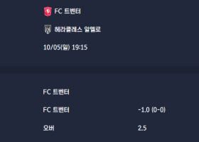 2025-10-05 [Eredivisie] FC 트벤터 VS 헤라클레스 알멜로 분석
