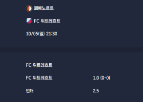 2025-10-05 [Eredivisie] 페예노르트 VS FC 위트레흐트 분석