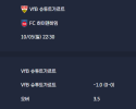 2025-10-05 [Bundesliga] VfB 슈투트가르트 VS FC 하이덴하임 분석