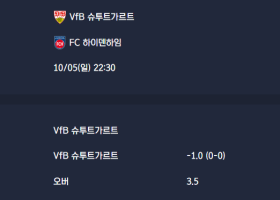 2025-10-05 [Bundesliga] VfB 슈투트가르트 VS FC 하이덴하임 분석