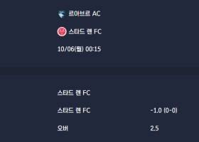 2025-10-06 [Ligue 1] 르아브르 AC VS 스타드 렌 FC 분석