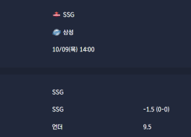 2025-10-09 [KBO] SSG VS 삼성 분석