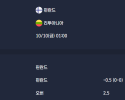 2025-10-10 [World Cup 2026 Qualification Europe] 핀란드 VS 리투아니아 분석