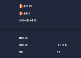 2025-10-10 [Friendlies National Teams] 루마니아 VS 몰도바 분석