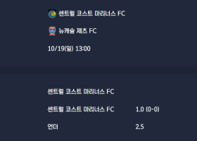 2025-10-19 [A-League] 센트럴 코스트 마리너스 FC VS 뉴캐슬 제츠 FC 분석
