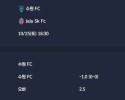 2025-10-25 [K League Classic] 수원 FC VS Jeju Sk Fc 분석