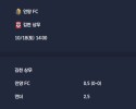 2025-10-18 [K League Classic] 안양 FC VS 김천 상무 분석