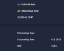 2025-10-08 [East Asia Super League] Fubon Braves VS Utsunomiya Brex 분석