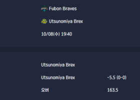 2025-10-08 [East Asia Super League] Fubon Braves VS Utsunomiya Brex 분석