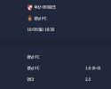 2025-10-05 [K2 League] 부산 아이파크 VS 경남 FC 분석