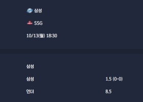 2025-10-13 [KBO] 삼성 VS SSG 분석