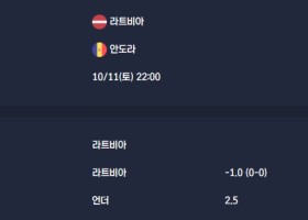 2025-10-11 [World Cup 2026 Qualification Europe] 라트비아 VS 안도라 분석