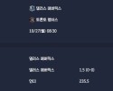 2025-10-27 [NBA] 댈러스 매버릭스 VS 토론토 랩터스 분석