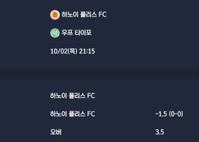 2025-10-02 [AFC Champions League Two] 하노이 폴리스 FC VS 우프 타이포 분석