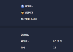 2025-10-21 [LaLiga] 알라베스 VS 발렌시아 분석
