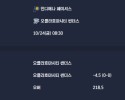 2025-10-24 [NBA] 인디애나 페이셔스 VS 오클라호마시티 썬더스 분석