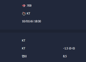 2025-10-01 [KBO] 기아 VS KT 분석