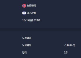 2025-10-12 [World Cup 2026 Qualification Europe] 노르웨이 VS 이스라엘 분석