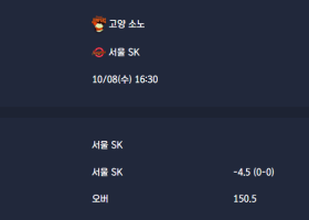 2025-10-08 [Korean Basketball League] 고양 소노 VS 서울 SK 분석