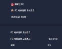 2025-10-03 [UEFA Conference League] 애버딘 FC VS FC 샤흐타르 도네츠크 분석