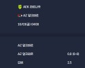 2025-10-03 [UEFA Conference League] AEK 라르나카 VS AZ 알크마르 분석