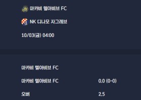 2025-10-03 [UEFA Europa League] 마카비 텔아비브 FC VS NK 디나모 자그레브 분석