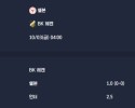 2025-10-03 [UEFA Conference League] 쉘본 VS BK 헤켄 분석