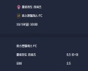 2025-10-19 [Major League Soccer] 콜로라도 라피즈 VS 로스앤젤레스 FC 분석