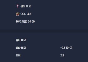 2025-10-24 [UEFA Europa League] 셀타 비고 VS OGC 니스 분석