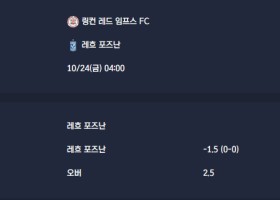 2025-10-24 [UEFA Conference League] 링컨 레드 임프스 FC VS 레흐 포즈난 분석