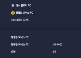 2025-10-18 [A-League] 퍼스 글로리 FC VS 웰링턴 피닉스 FC 분석