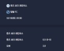 2025-10-18 [The Championship] 퀸즈 파크 레인저스 VS 밀월 FC 분석