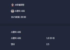2025-10-18 [The Championship] 사우샘프턴 VS 스완지 시티 분석