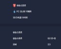 2025-10-24 [UEFA Conference League] 삼순스포르 VS FC 디나모 키예프 분석