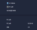 2025-10-24 [UEFA Conference League] U. Craiova VS FC 노아 분석