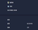 2025-10-25 [Serie A] 파르마 VS 코모 분석