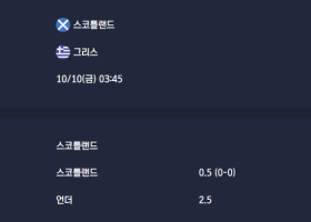 2025-10-10 [World Cup 2026 Qualification Europe] 스코틀랜드 VS 그리스 분석