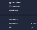 2025-10-26 [J-League Division 2] 몬테디오 야마가타 VS 오미야 아르디자 분석