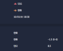 2025-10-01 [KBO] SSG VS 한화 분석