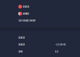 2025-10-10 [Friendlies National Teams] 모로코 VS 바레인 분석