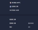 2025-10-25 [J-League Division 2] 후지에다 MYFC VS 반포레 고후 분석