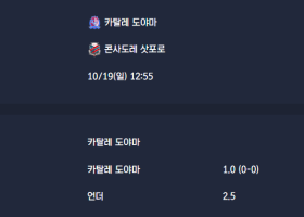 2025-10-19 [J-League Division 2] 카탈레 도야마 VS 콘사도레 삿포로 분석