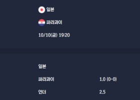 2025-10-10 [Friendlies National Teams] 일본 VS 파라과이 분석