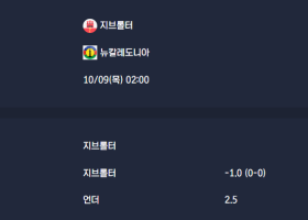 2025-10-09 [Friendlies National Teams] 지브롤터 VS 뉴칼레도니아 분석