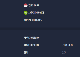 2025-10-09 [2026 FIFA World Cup AFC Qualifiers] 인도네시아 VS 사우디아라비아 분석