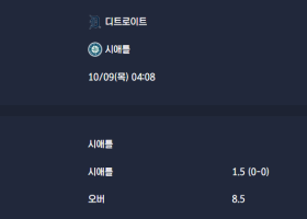 2025-10-09 [MLB] 디트로이트 VS 시애틀 분석